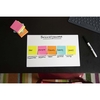 Sticky notes og faner
