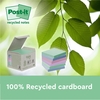 Sticky notes og faner